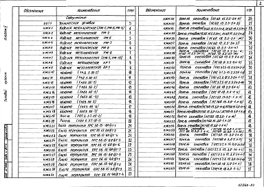 Альбом 2 Строительные изделия 