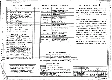 Альбом 2 Чертежи санитарно-технических систем и устройств
