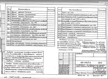 Альбом ОВ.2 Отопление и вентиляция