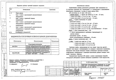 Альбом 2 ТФ Технология функциональная