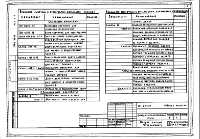 Альбом 1     Часть 1  Архитектурно-строительные и технологическиечертежи выше и ниже отм. 0.000.    Часть 2  Санитарно-технические и электротехнические чертежи