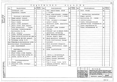 Альбом 2 Чертежи санитарно-технические, электрооборудование, связи и сигнализации, автоматики вентсистем, кинотехнологические и звукотехнические