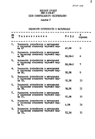 Альбом 5 Ведомости потребности в материалах  