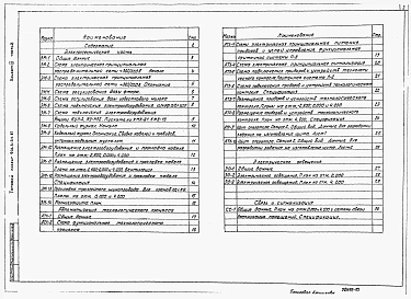 Альбом 3 Электротехническая часть. Связь и сигнализация. Автоматизация технологического процесса. Часть 1. Реагентное хозяйство на 2 основных реагента (из т.п. <a href="/catalog/155185/">901-3-209.85</a>). Часть 2. Отделение реагентного хозяйства на