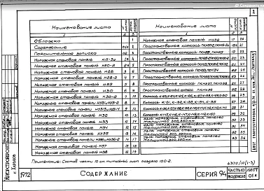 Часть 10 Раздел 10.1-3 Наружные стеновые панели однослойные встроенно-пристроенных магазинов