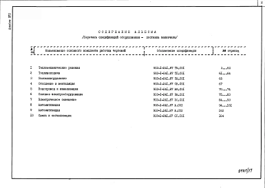 Альбом 17 Спецификации оборудования. Поставка заказчика