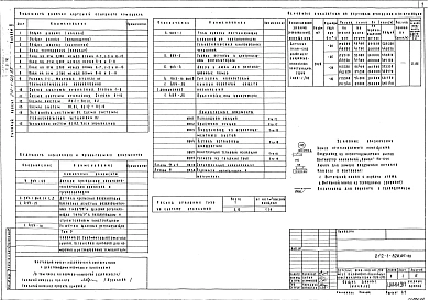 Альбом 2 Санитарно-технические чертежи