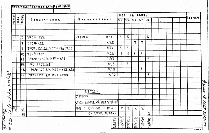 Альбом 1 Рабочие чертежи Дополнение 2