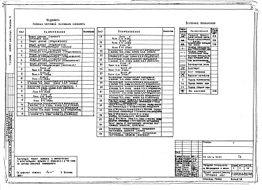 Альбом 4 Технология     