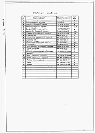 Альбом 3 Нестандартизированное оборудование