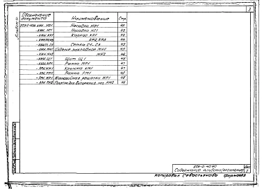 Альбом 4 Строительные изделия     