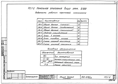 Альбом 10 Панельное отопление выше отм. 0.000 (Р2.1-2)