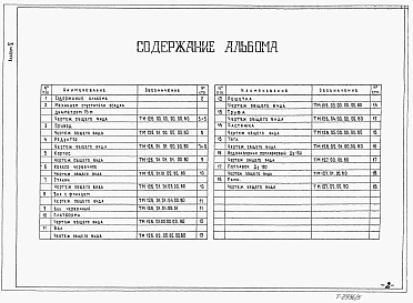 Альбом 5 Нстандартизированное оборудование