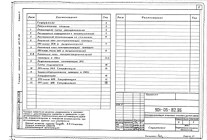 Альбом 3 Электропитающие установки типовых домов связи тип IV С3-68-83