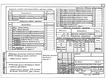 Альбом 7 Внутренний водопровод и канализация ниже отм. 0.000 (ВК.01-1)