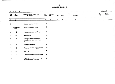 Альбом 3 Сметная документация.