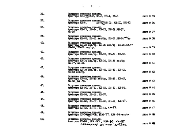 Часть 1 Раздел 2 Рабочие чертежи арматурных изделий, сварных каркасов, сеток, объёмных каркасов, закладных деталей и петель многослойных стеновых панелей 