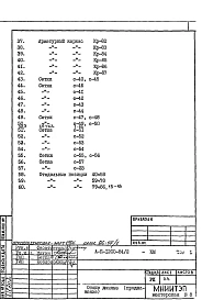 КМ 1 Конструкции металлические 