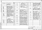 Альбом 2 Отопление и вентиляция, внутренние водопровод и канализация, холодоснабжение, электрическое освещение, силовое электрооборудование, автоматизация вентсистем, связь и сигнализация    