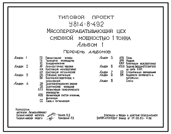 Типовой проект У.814-8-4.92 Мясоперерабатывающий цех со сменной мощностью 1 т