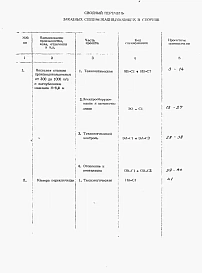 Альбом 6 Заказные спецификации
