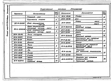 Альбом 3 Электромонтажные изделия (Приложение)