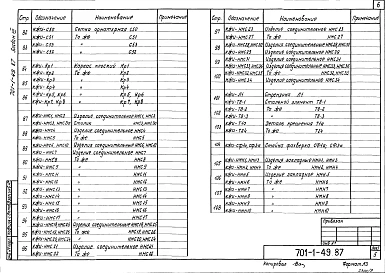 Альбом 8 Индустриальные строительные изделия