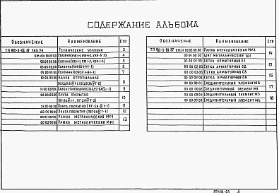 Альбом 4 Строительные изделия (из т.п. 902-3-66.87)     