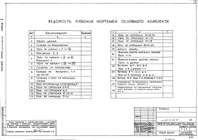 Альбом 2 Узлы и детали. Примененный из ТП 261-12-266.86