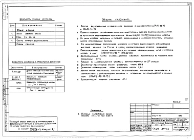 Альбом 1 Архитектурно-строительные, сантехнические и электротехнические чертежи выше отм.0.000