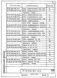 Альбом 6 Изделия заводского изготовления. Часть 2. Ячеистобетонные изделия. Арматурные изделия (из т.п. 113-126-58.84)