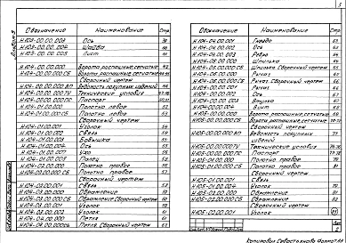 Альбом 5 Нестандартизированное оборудование
