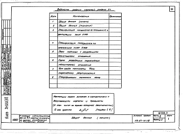 Альбом 1 Части 1, 2, 3, 4 Архитектурно-строительные чертежи ниже и выше отм.0.000. Отопление и вентиляция. Водоснабжение и канализация. Газоснабжение. Электрооборудование. Связь и сигнализация, диспетчеризация инженерного оборудования