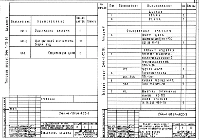 Альбом 5 Задание заводу изготовителю на щиты автоматизации