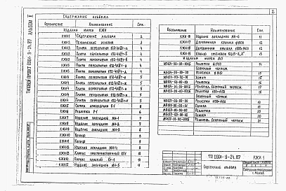 Альбом 3 Строительные изделия.      