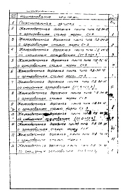 Альбом 1 Рабочие чертежи сборных железобетонных дорожных плит для покрытия временных автодорог