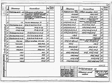 Альбом 2 Строительные конструкции и изделия.     