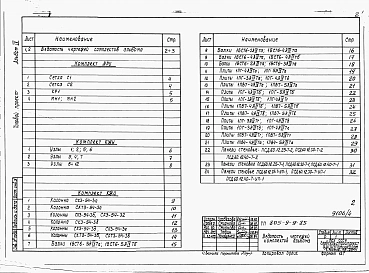 Альбом 4 – Изделия заводского изготовления и узлы.       