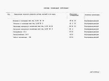 Альбом 3 Раздел 8-2 Спецификации оборудования
