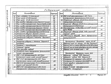 Альбом 1 Пояснительная записка. Архитектурно-строительные решения. Электротехническая часть и опросные листы