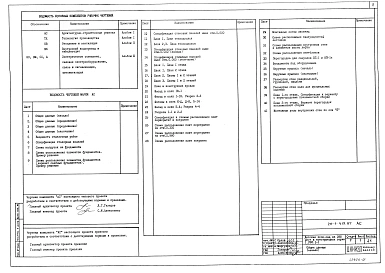 Альбом 1 Архитектурно-строительные и технологические чертежи