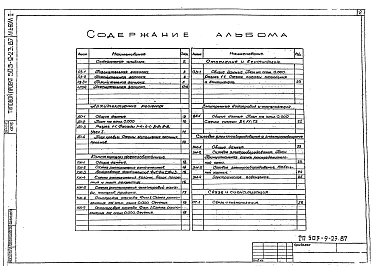 Альбом 1 Пояснительная записка. Архитектурные решения. Конструкции железобетонные. Отопление и вентиляция. Внутренние водопровод и канализация. Силовое электрооборудование. Электроосвещение. Связь и сигнализация.          
