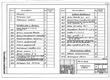 Альбом 2 Примененный из ТП 188-24-195.86 Типовые узлы и детали. Изделия