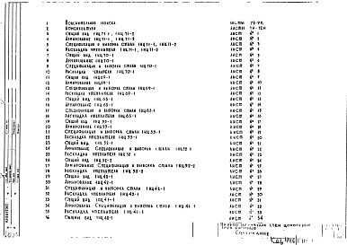 Часть 1 Рабочие чертежи панелей.
