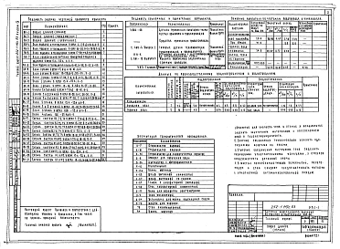 Альбом 4 Водопровод и канализация