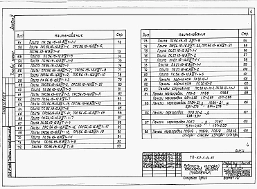 Альбом 4 Изделия заводского изготовления и узлы