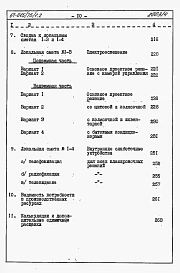 Альбом 4.87 Сметы на блок-секцию книги 1, 2