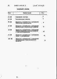 Альбом 4 Ведомость потребности в материалах