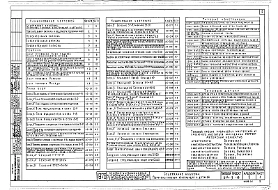 Альбом 0 Архитектурно-строительные чертежи нулевого цикла работ