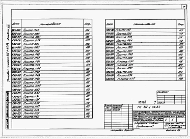 Альбом 8 Конструкции железобетонные. Изделия (вариант со сборным железобетонным каркасом)  